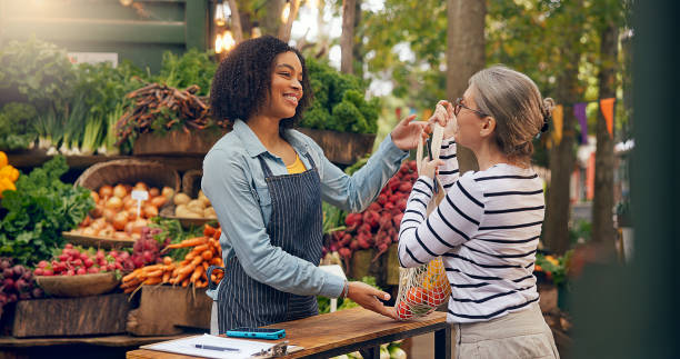 Buyer role